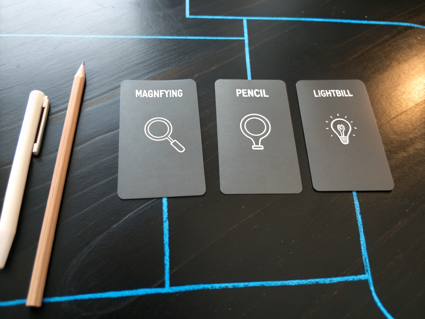 Visual representation of a customized learning pathway for BPO teams